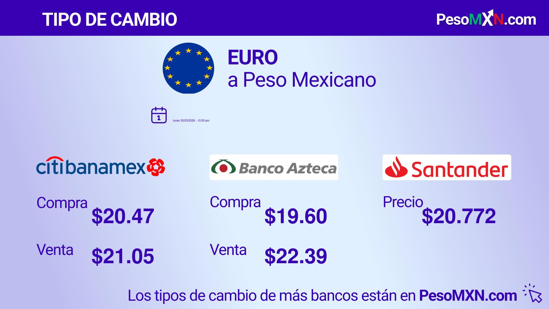 eur-mxn-euro-to-mexican-peso-in-mexico