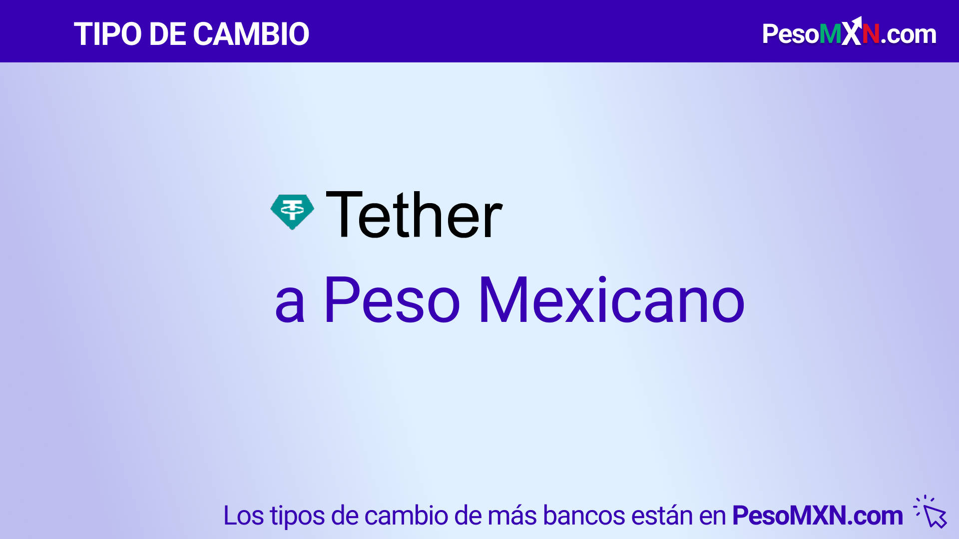 USDT/MXN - Tether to Mexican peso