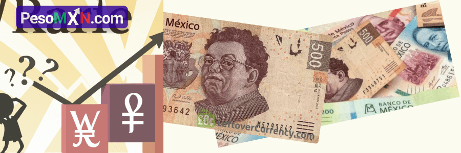 ¿El peso mexicano perderá las ganancias del año pasado en el 2023?