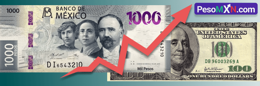 Peso inicia el año con co