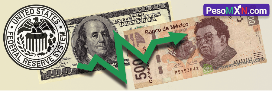 El USD/MXN lucha por superar 19.00, la tendencia alcista parece favorecida en medio de comentarios agresivos de la Fed