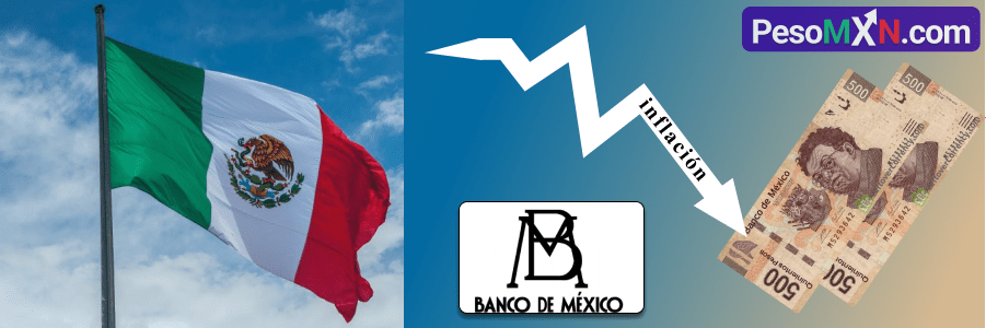 La inflación en México di
