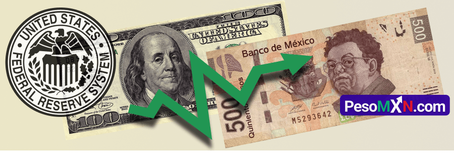 El USD/MXN lucha por superar 19.00, la tendencia alcista parece favorecida en medio de comentarios agresivos de la Fed