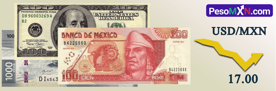 USD/MXN se mantiene por e